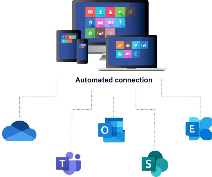 Office 365 Integration