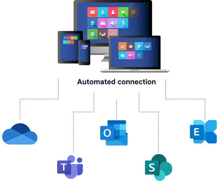 Office 365-Integration