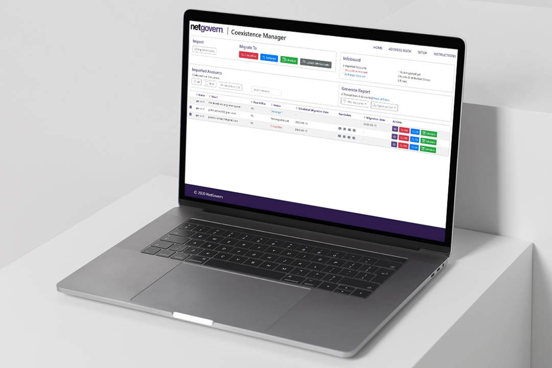 Netmail Coexistence Manager