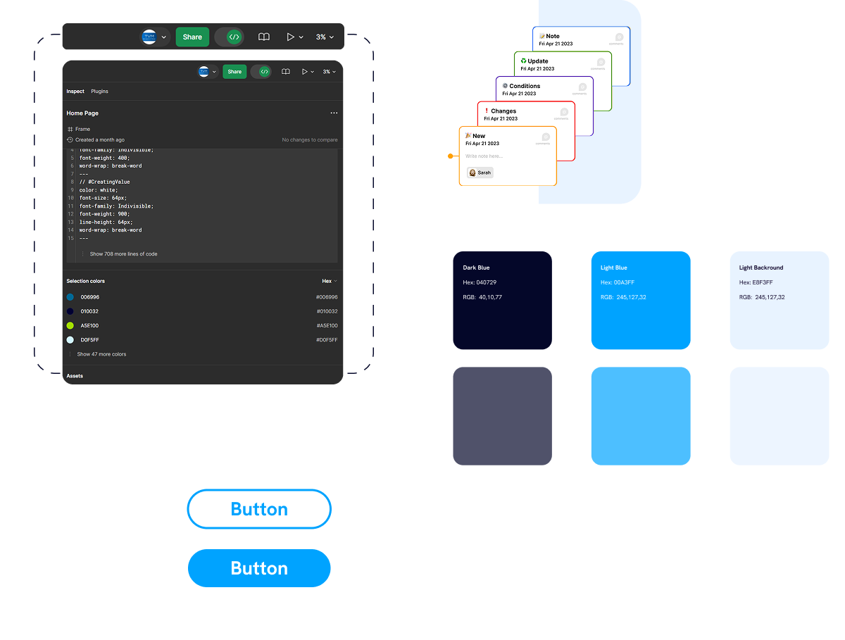 Grid group visual