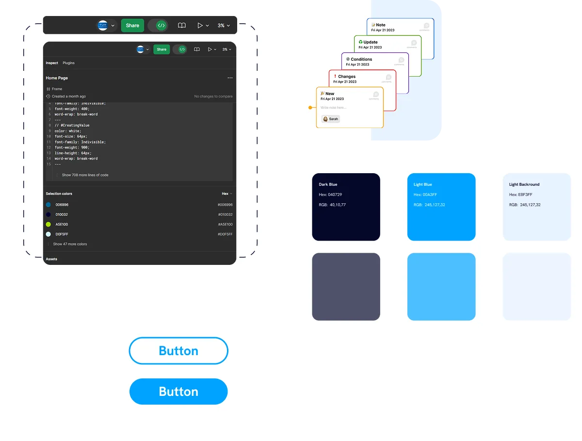 Grid group visual